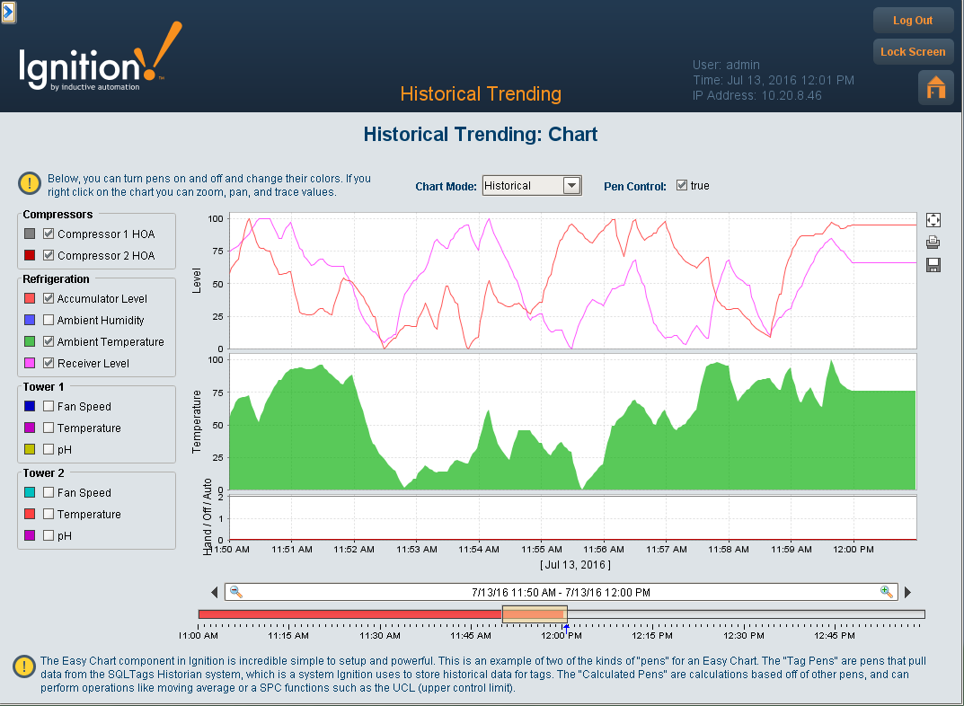 images/download/attachments/6045783/Vision_Module_Historical_Trending_Chart1.png