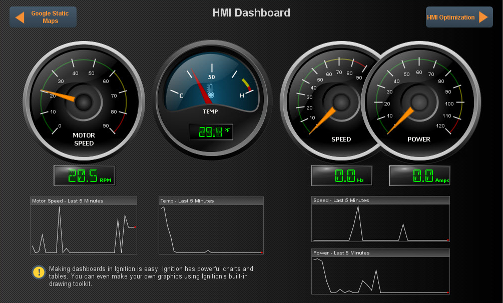 images/download/attachments/6046457/HMI_Dashboard.png