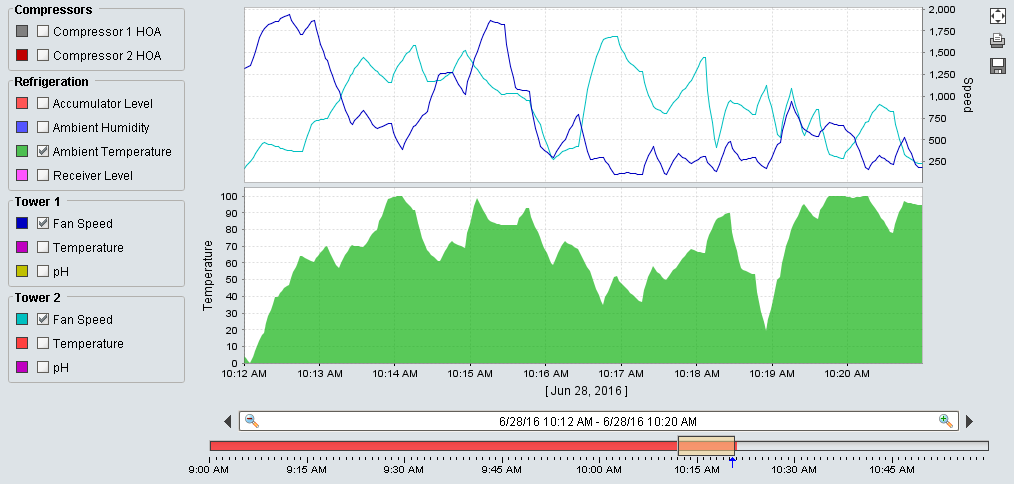 images/download/attachments/6046941/SQL_history.PNG