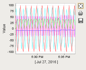 images/download/attachments/6047247/manual_chart.PNG