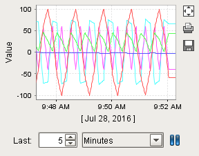 images/download/attachments/6047247/realtime_chart.PNG