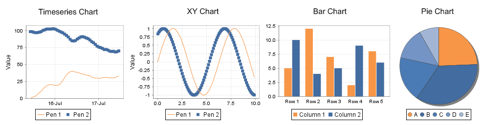 images/download/attachments/6047601/charts.PNG