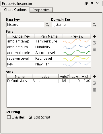 images/download/attachments/6047609/chart-config-panel.png