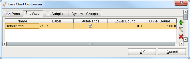 images/download/attachments/7078343/Easy_Chart_Axes_Tab_3.png