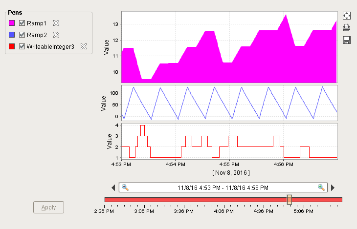 images/download/attachments/7078381/Configured_Subplots.png